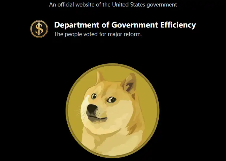 Biểu đồ giá Dogecoin trong thời gian tăng trưởng đột biến